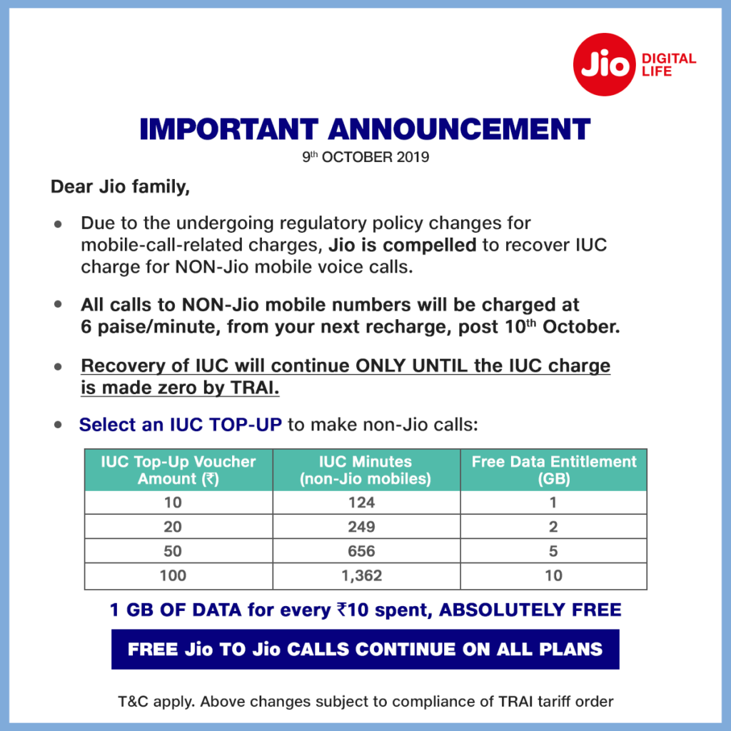 jio 6p