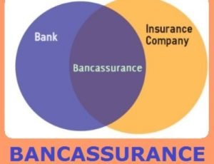 What is Bancassurance?