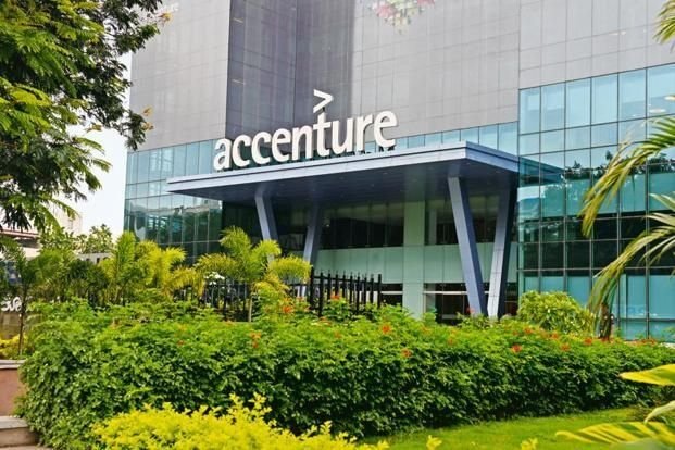 accenture