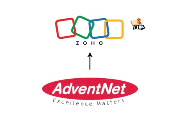 ADVENT NET - The Zoho Story Building a Global Tech Empire Without Investors