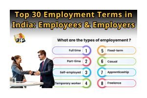 Top 30 Employment Terms in India: Impact of CTC, Salary Components, and Benefits on Employees & Employers