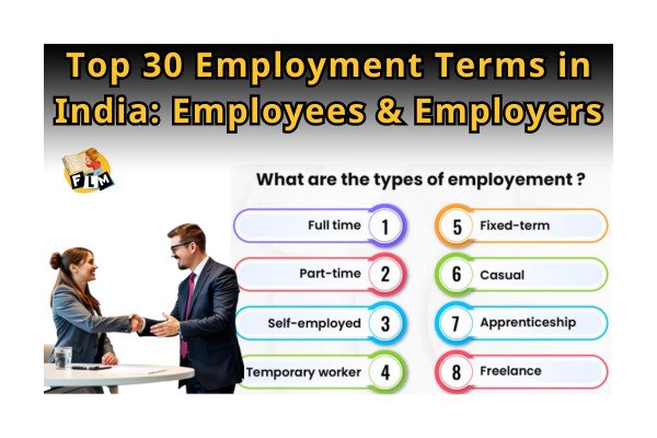 Top 30 Employment Terms in India: Impact of CTC, Salary Components, and Benefits on Employees & Employers
