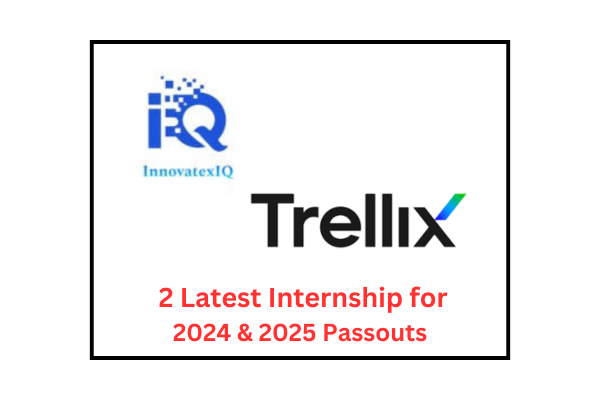 Trellix andInnovatexiq fl poster