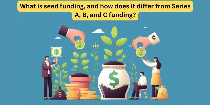 What is seed funding, and how does it differ from Series A, B, and C funding