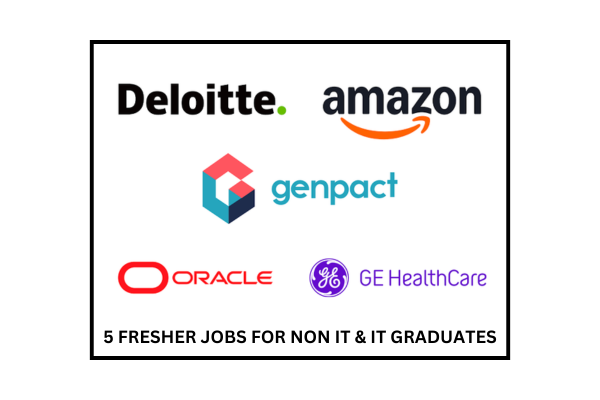 Deloitte, Amazon, Genpact, Oracle, Ge Healthcare FlmPoster