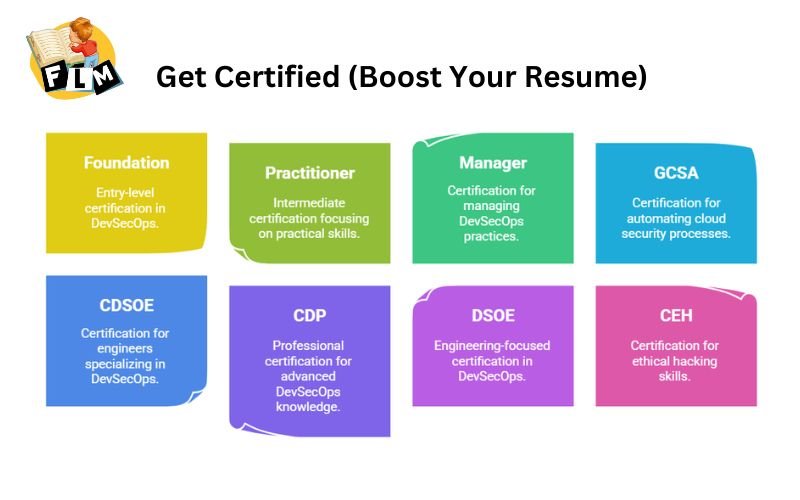 Get Certified (Boost Your Resume)
