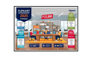 flipkart-internship-flm-poster.png
