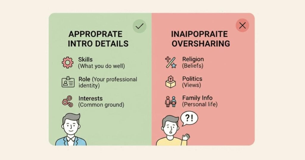 Comparison of professional introduction details vs personal oversharing.