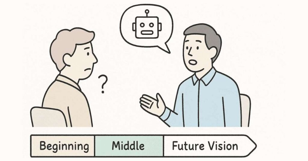 “Candidate giving robotic introduction while interviewer looks puzzled.”