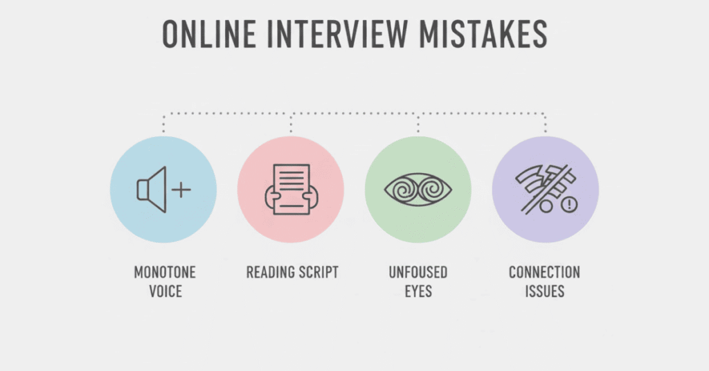 “Common virtual interview mistakes like monotone voice, reading a script, poor eye contact, and tech issues.”