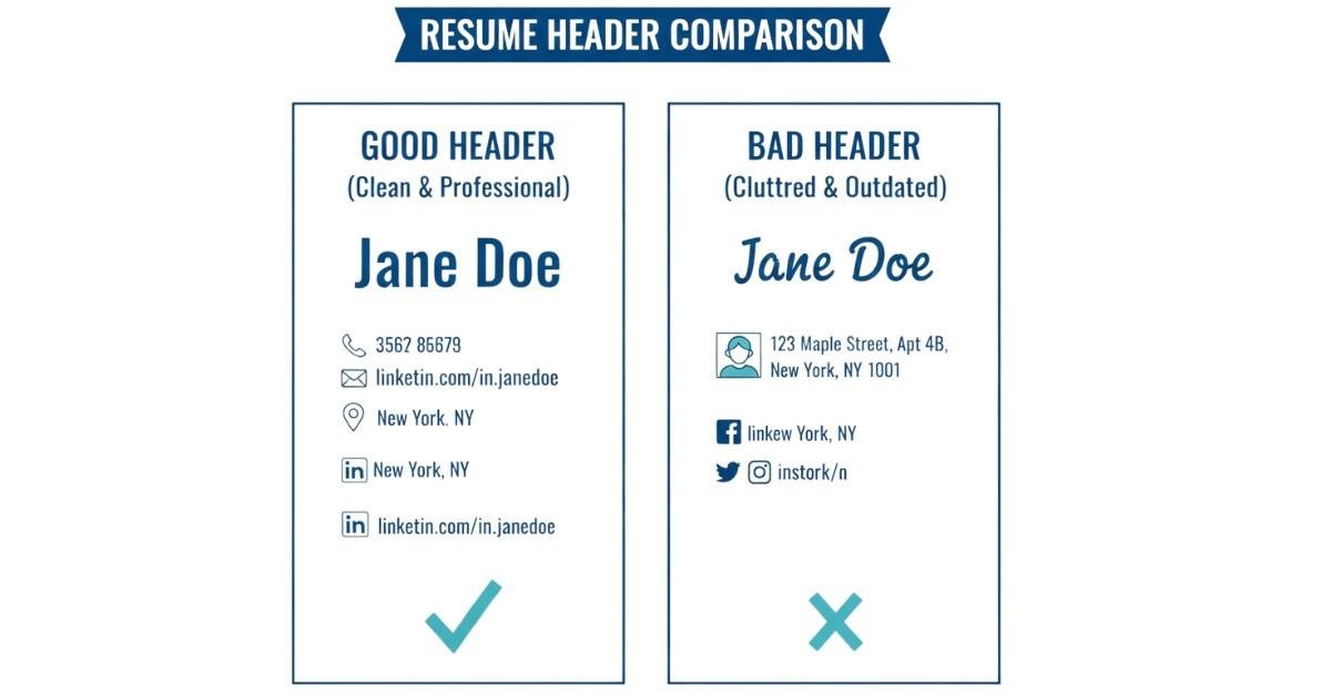 Illustration comparing correct professional resume header vs incorrect header elements.