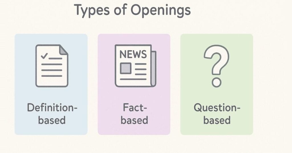 Three levels of GD topics represented visually: factual, case-based, abstract.