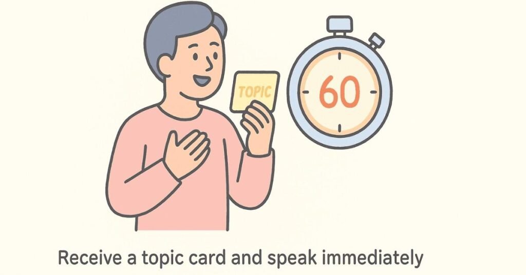 Illustration showing JAM as an impromptu 60-second speaking task.