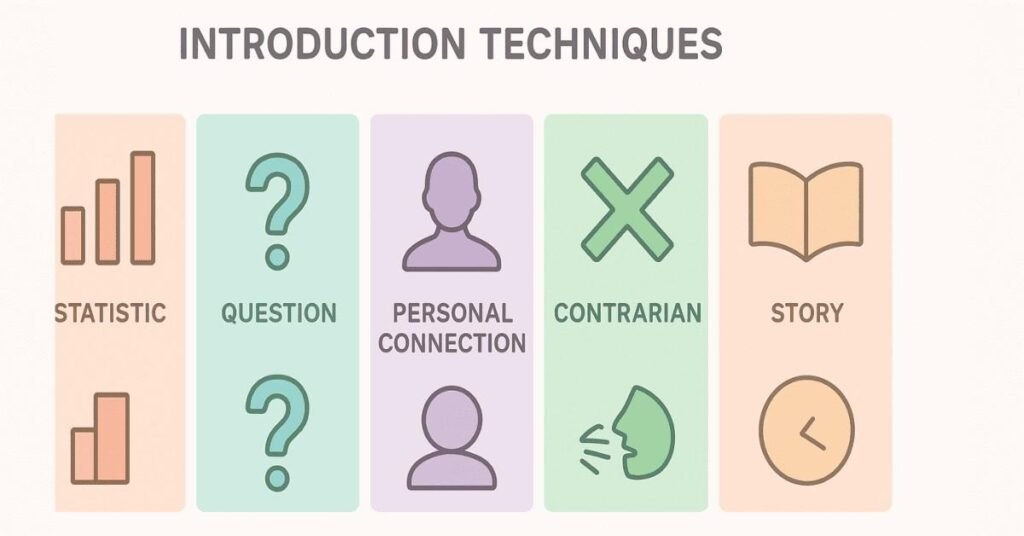 Diagram explaining the Problem–Solution structure used in JAM topics.