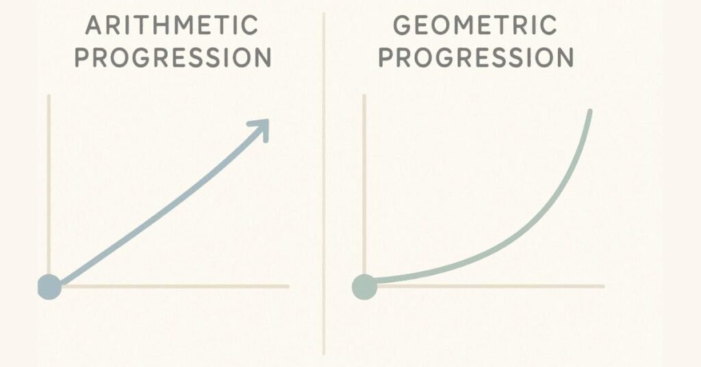Graphical comparison of arithmetic progression and geometric progression patterns.
