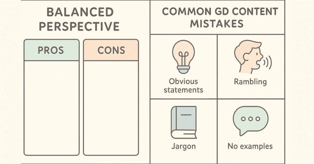 Visual showing how to build a balanced perspective and avoid common GD content mistakes.