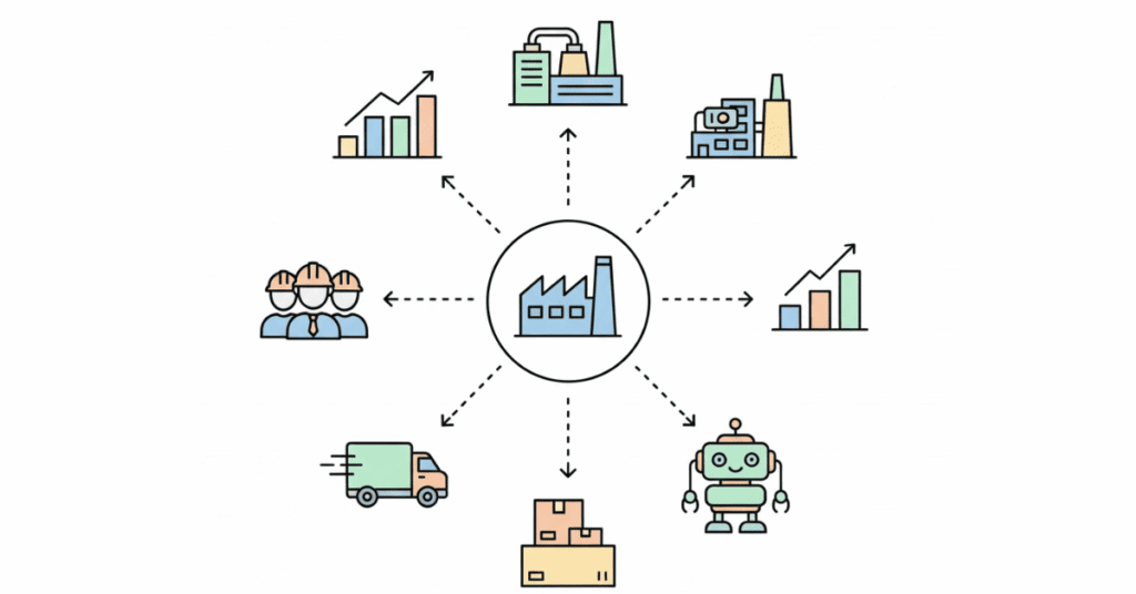 manufacturing industry career overview showing factories, engineers, machines, and career opportunities