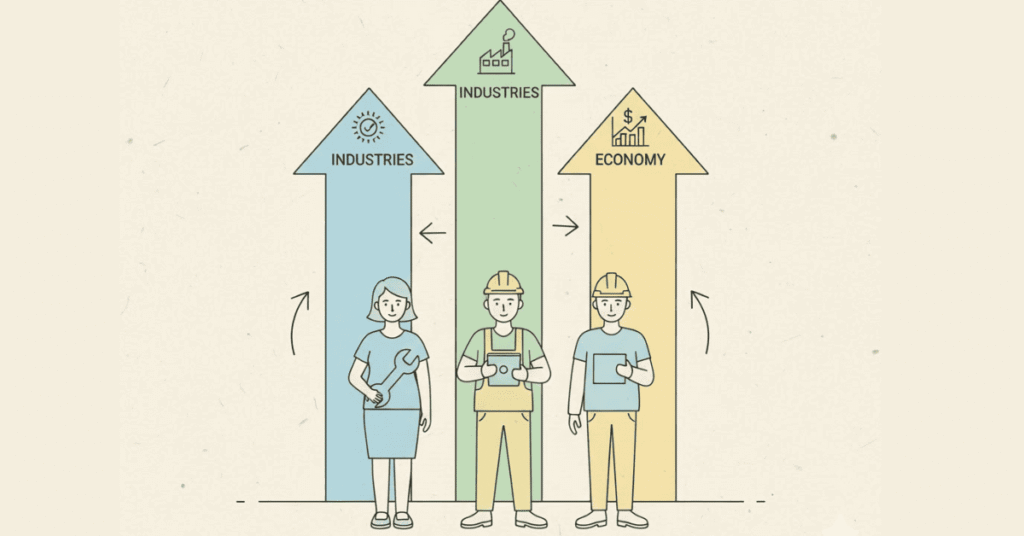 Importance of manufacturing careers to industry and economy