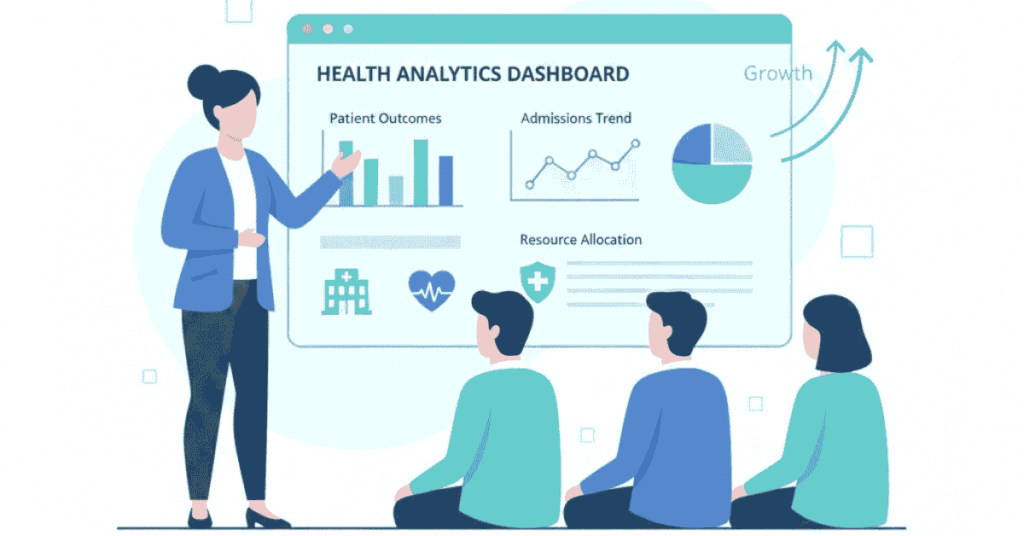 Healthcare data analyst career guide showing dashboards and hospital decision making