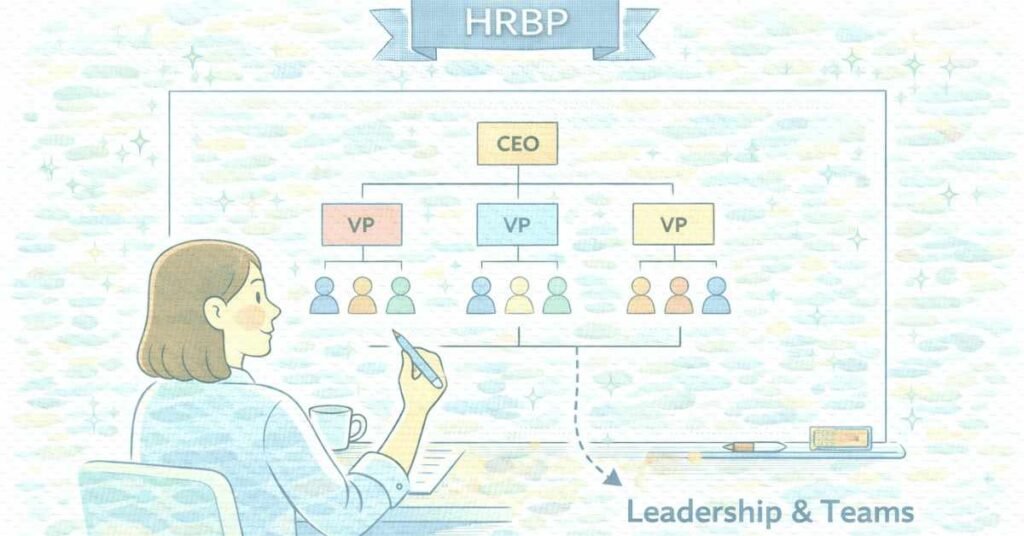 Organizational structure redesign