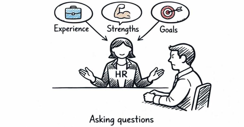 Common HR Interview Questions