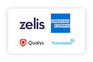 Zelis, Qualisys, American express and transunion flm poster