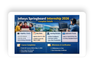 Infosys Springboard Internship 2026 – Complete Details