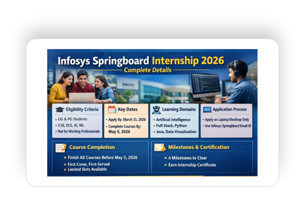 Infosys Springboard Internship 2026 – Complete Details