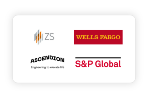 S&P Global, ZS, Wells Fergo and flm poster