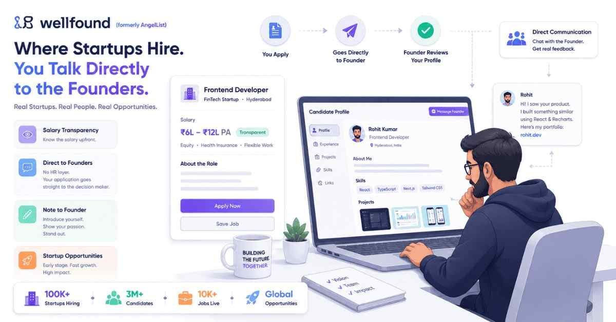 Fresher directly talking with startup founder using Wellfound