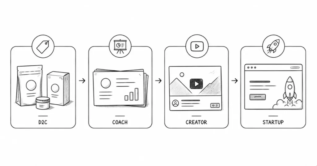 freelance designer positioning