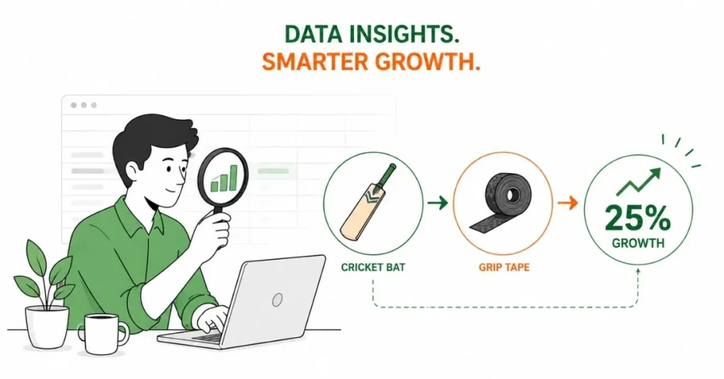 Data analyst discovering cricket bat and grip tape purchase pattern | FLM | FrontlinesEduTech