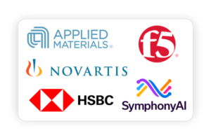 Applied Materials, F5, Novartis, Symphony AI and HSBC Flm Job Notifications