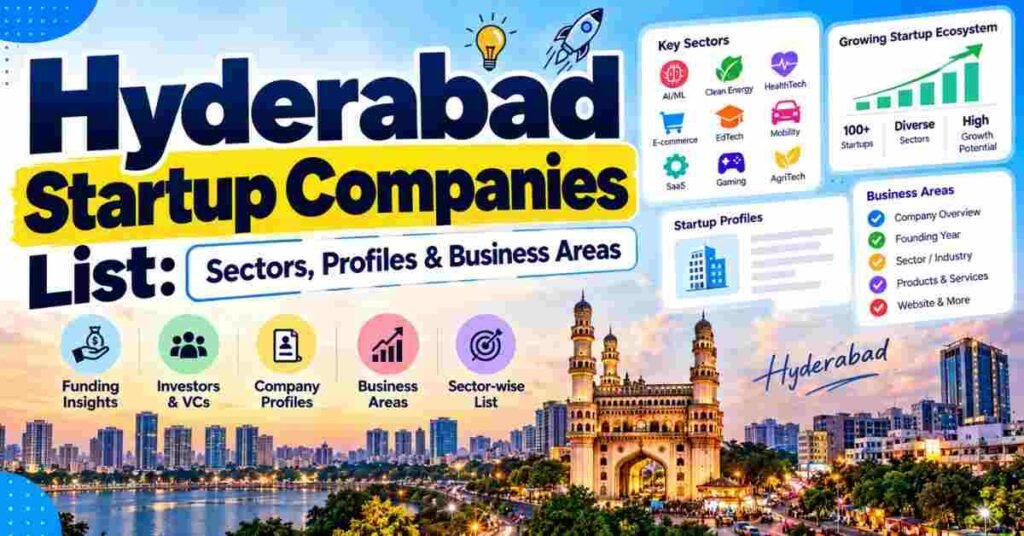 Hyderabad Startup List